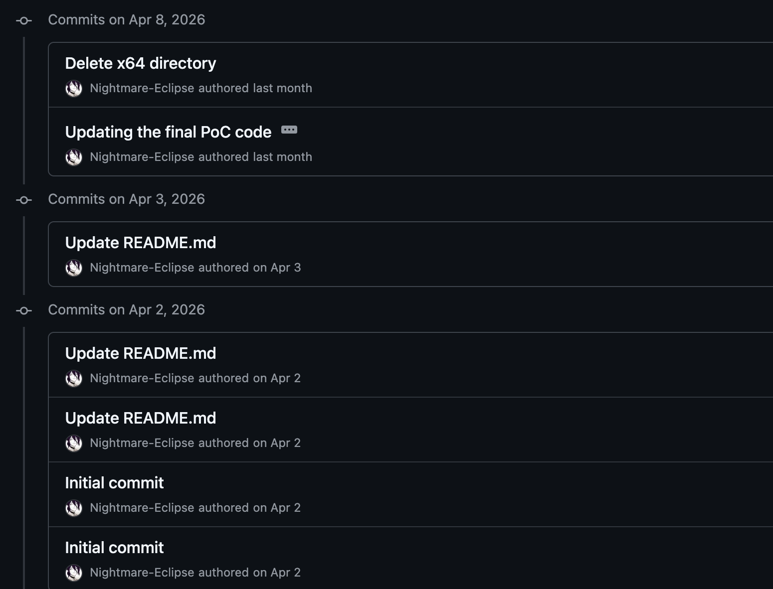 The BlueHammer repository as it appeared on GitHub, April 2, 2026. Note the single initial commit.